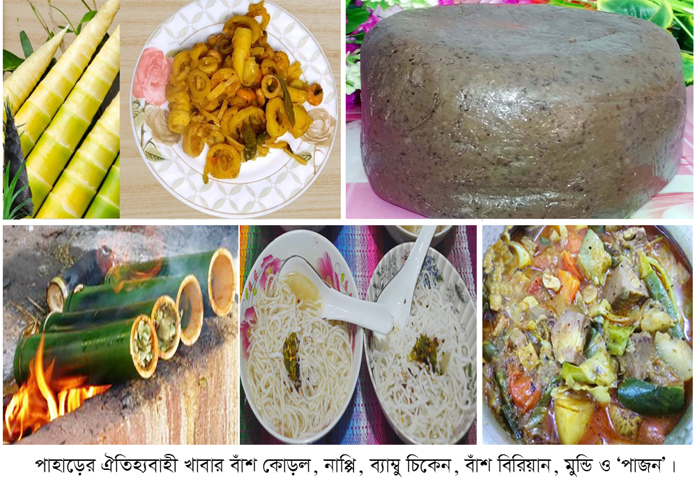 পাহাড়ি খাদ্যসংস্কৃতিতে ক্ষুদ্র নৃ-গোষ্ঠী