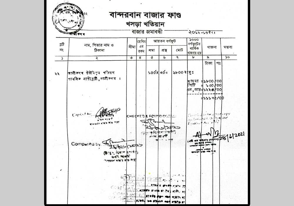 সম্পাদকীয়: আলীকদম বাজার টাউন হলের অবৈধ দখল এবং জন আকাঙ্ক্ষা