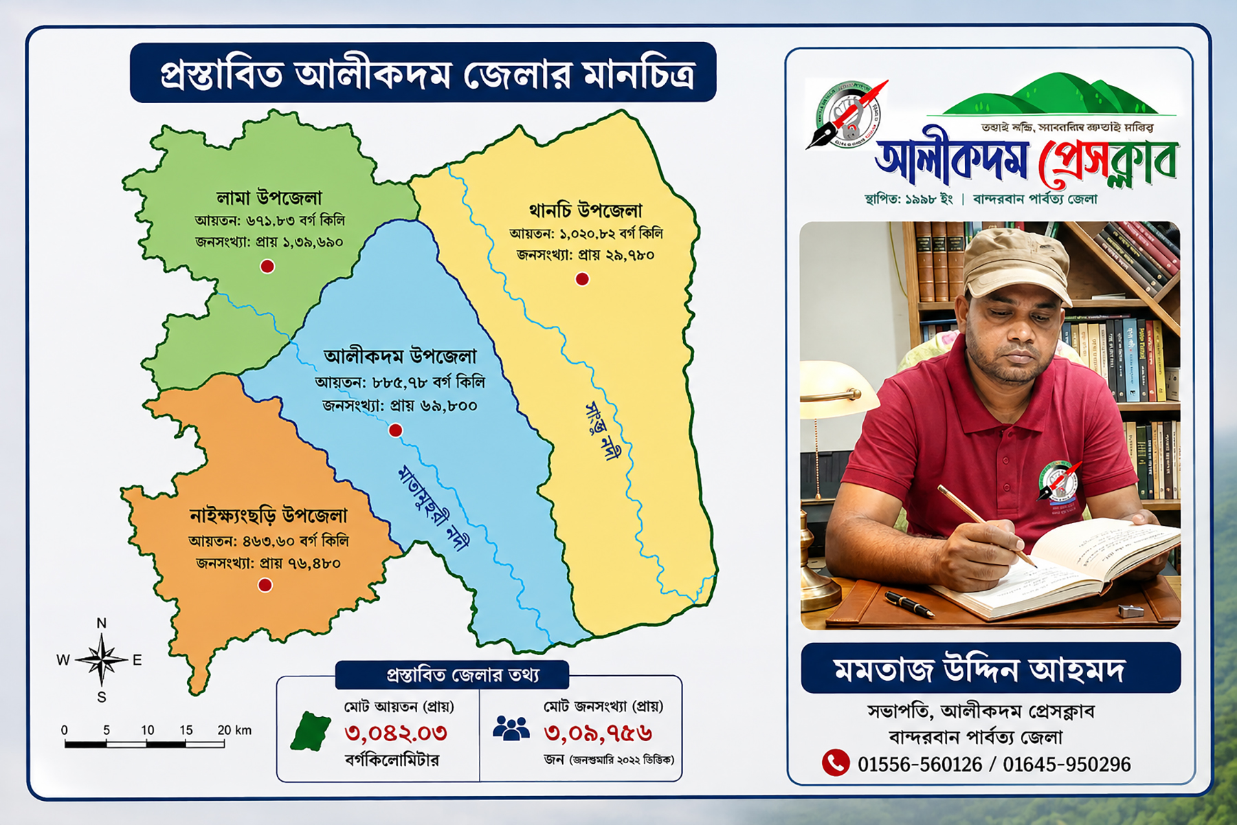 আলীকদম হোক পরিকল্পিত ‘গ্রীন সিটি জেলা’